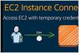How to correctly connect to the ec2 instance with PPK